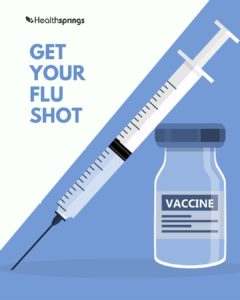 your flu vaccinations