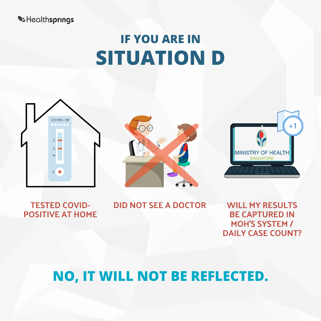 If I am still tested COVIDpositive after 7 days, can I still go back