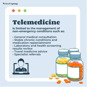 Telemedicine is a type of medical care in which patients and healthcare providers interact remotely using electronic communication. This image shows a list of non-emergency conditions that can be managed through telemedicine.